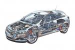 Opel Astra GTC 2005 года